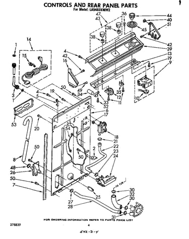 Controls and rear panel