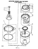 Agitator, basket and tub