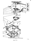Machine base