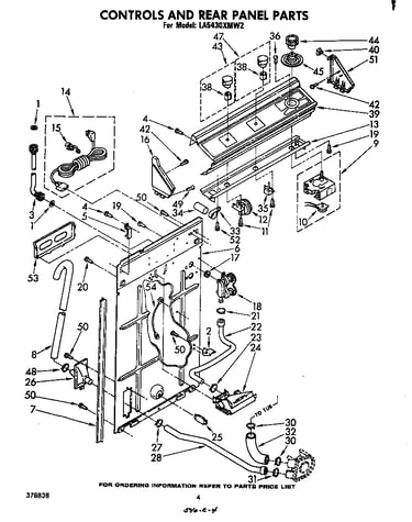 Controls and rear panel