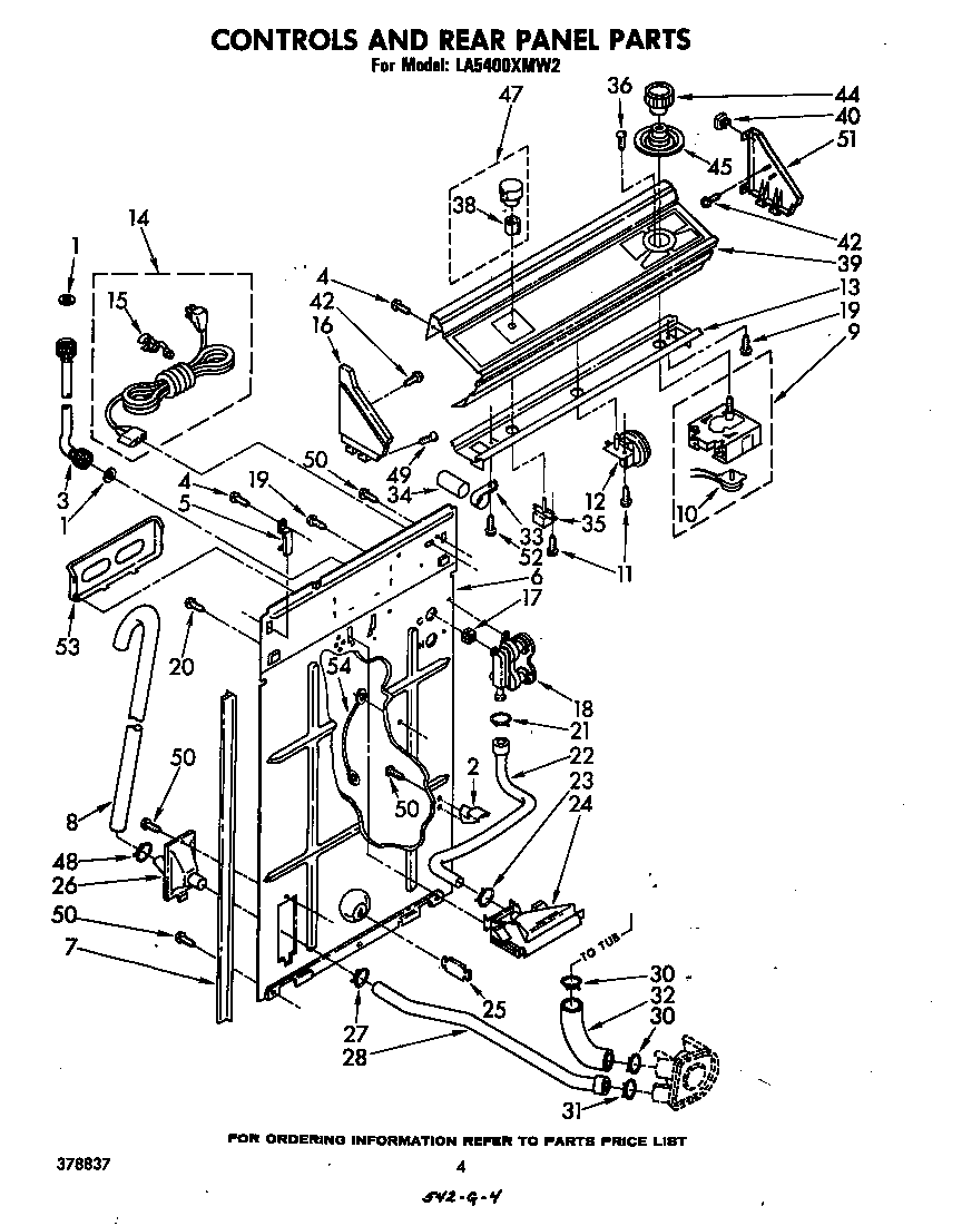 Controls and rear panel
