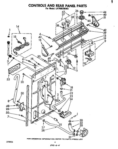 Controls and rear panel