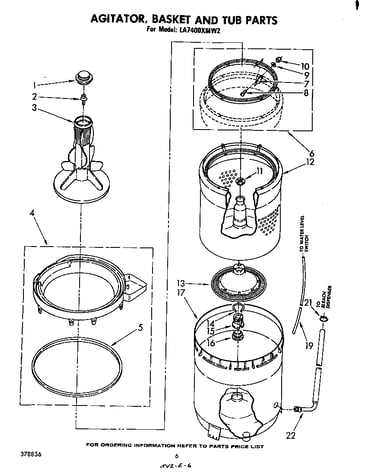 Agitator, basket, and tub