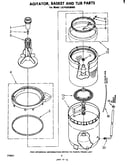 Agitator, basket, and tub