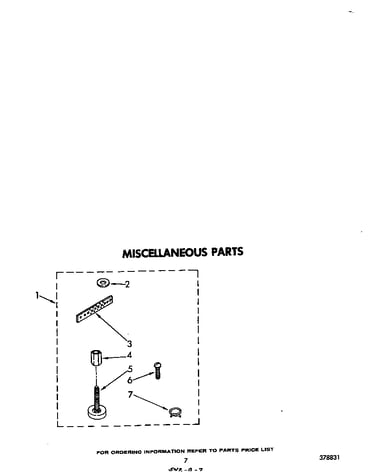 Miscellaneous