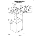 Whirlpool LA5460XMW1 top and cabinet diagram