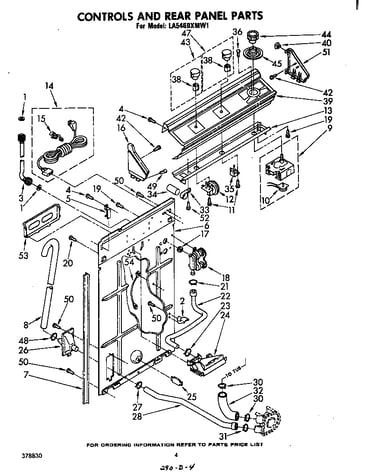 Control and rear panel