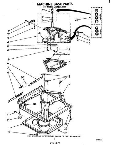 Machine base