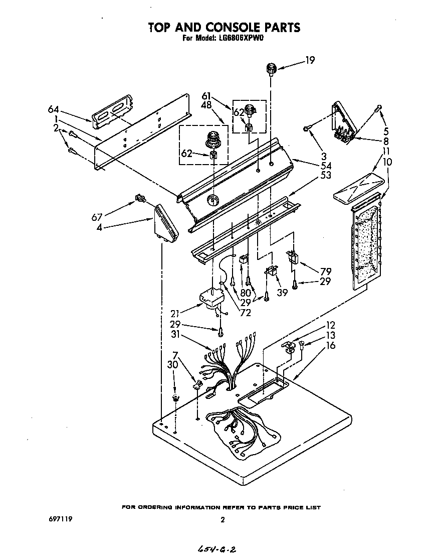 TOP AND CONSOLE