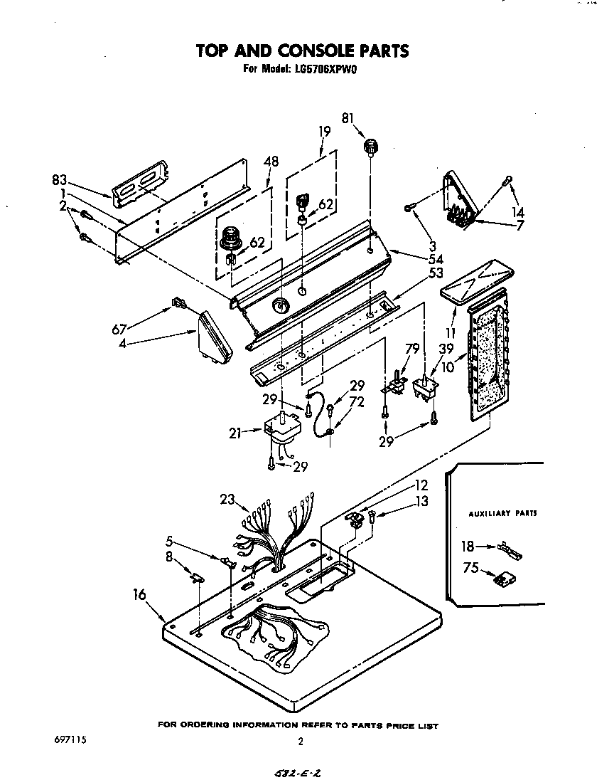 TOP AND CONSOLE