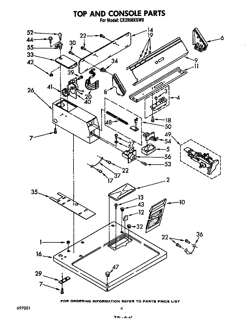 TOP AND CONSOLE