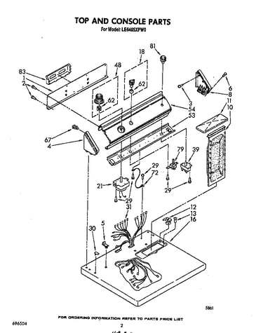 Top and console
