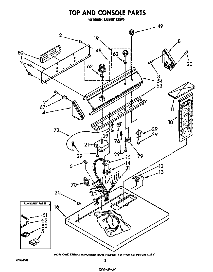 TOP AND CONSOLE