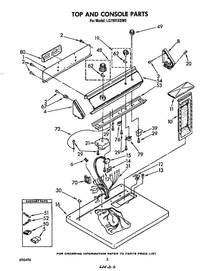 TOP AND CONSOLE