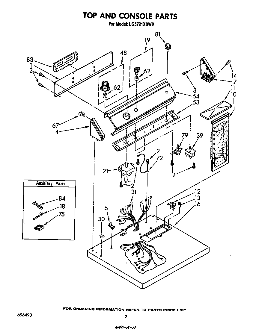 TOP AND CONSOLE