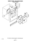 Front panel and door