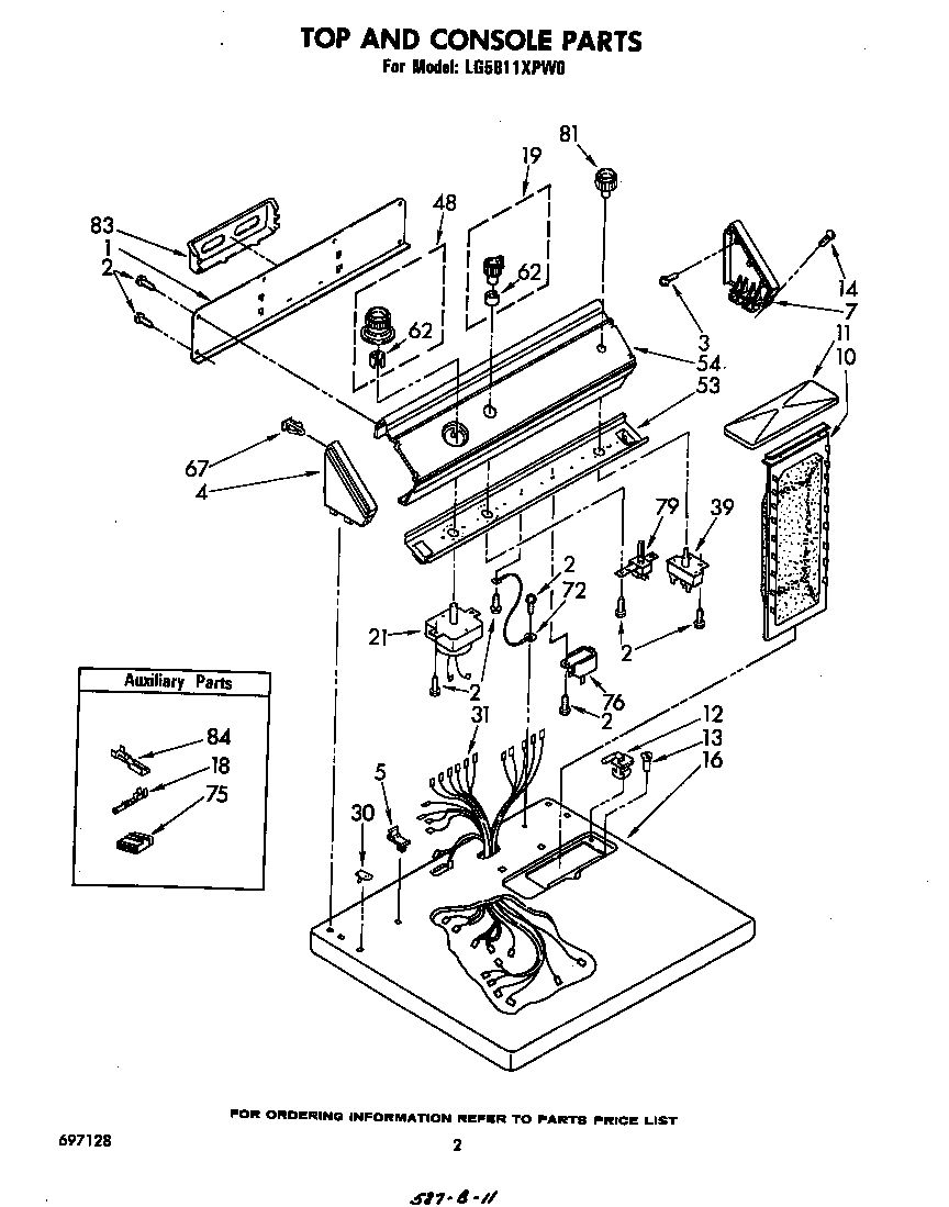 TOP AND CONSOLE