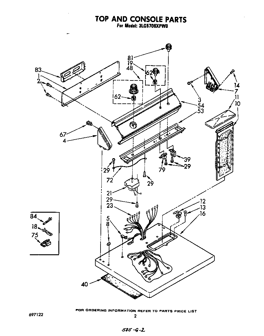 TOP AND CONSOLE