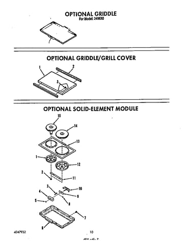 ^griddle