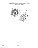 Oven door