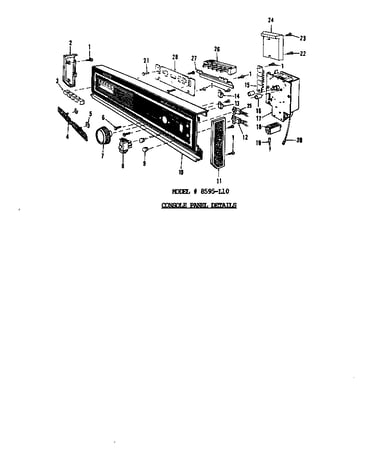 Console panel