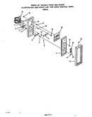 Oven control panel