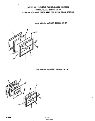 Oven door