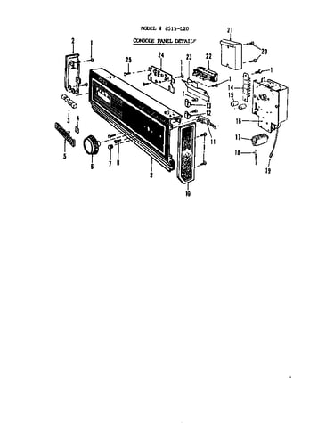 Console