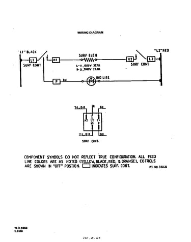 Wire diagram