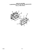 Oven door