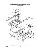 Cooktop and control