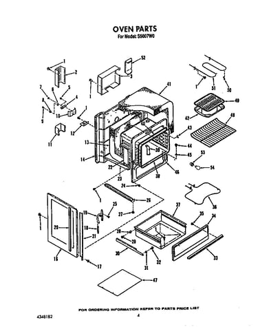 Oven