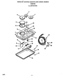 Cooktop