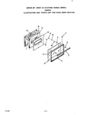 Oven door