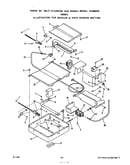 Broiler and oven burner