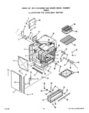 Oven body