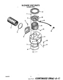 Blower unit