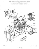 Oven body