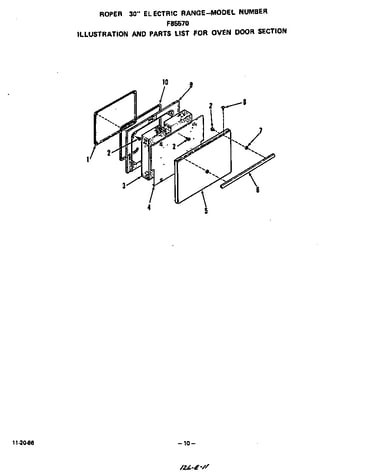 Oven door