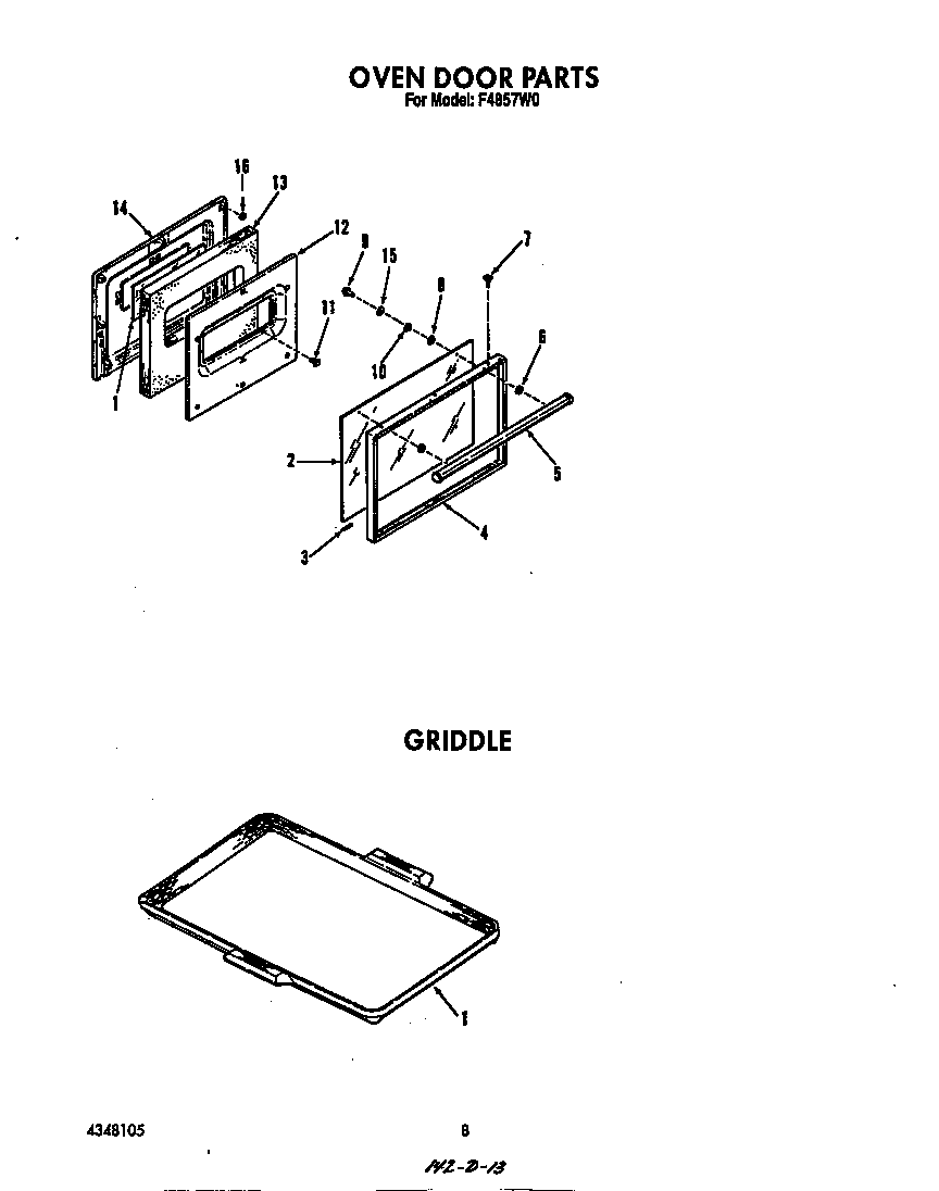 Oven door