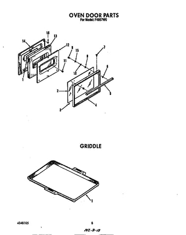 Oven door