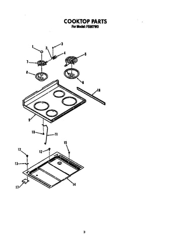 Cooktop