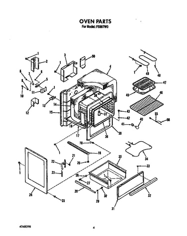 Oven