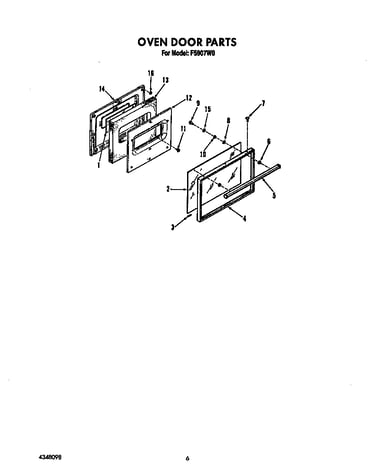 Oven door
