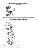 ^electric grill