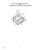 Oven door