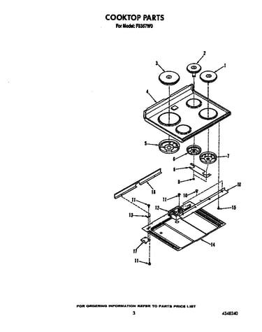 Cooktop
