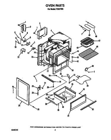 Oven