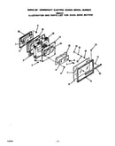 Oven door