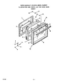 Oven door